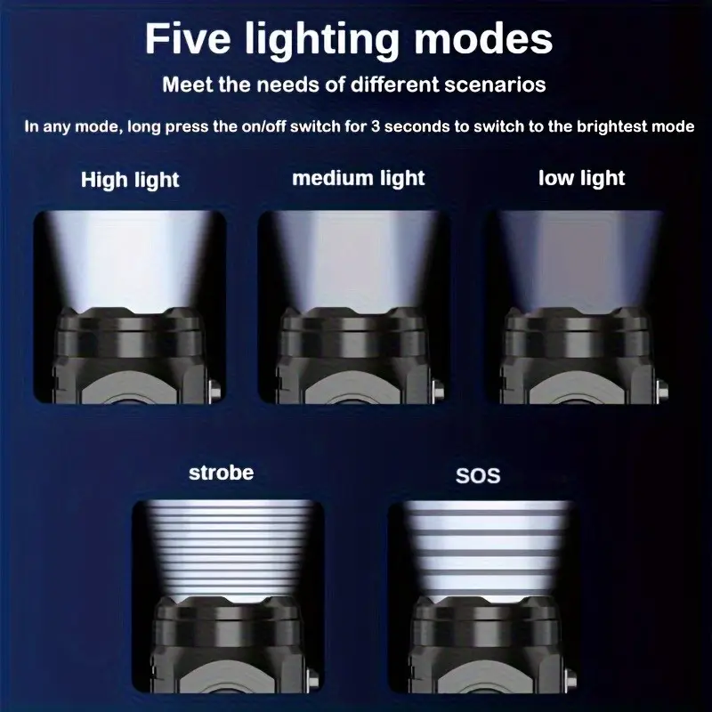 Mini 3 LED Flashlight With Pen - Outdoor Lighting Construction 评论和价格