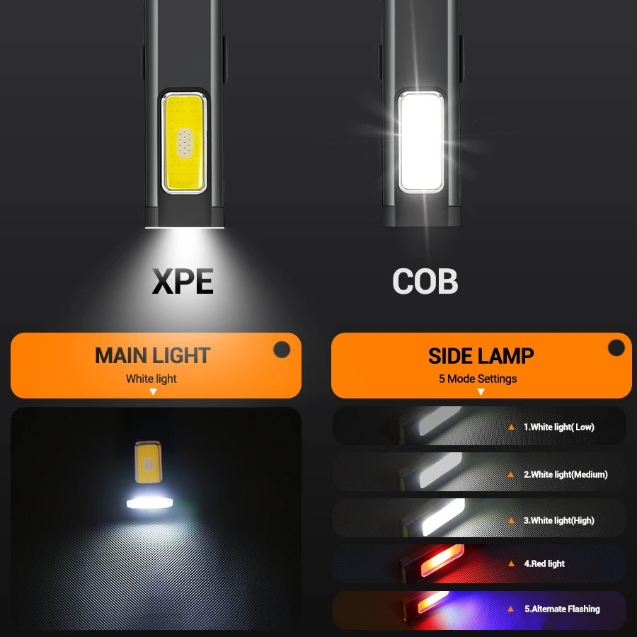 Mini Portable Rechargeable LED - Outdoor Lighting Construction 评论和价格