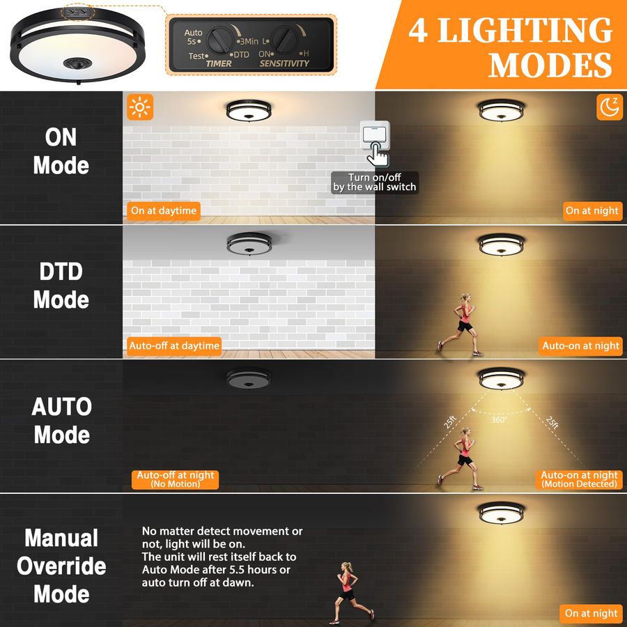 LED Motion Sensor Outdoor Ceil - Outdoor Lighting Dusk To Dawn 评论和价格