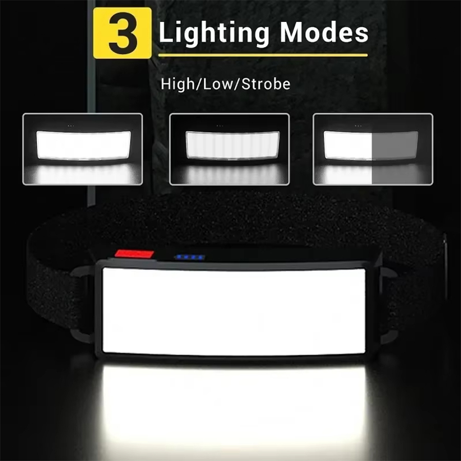 Powerful COB LED Headlamp 4 Li - Outdoor Lighting Construction 评论和价格