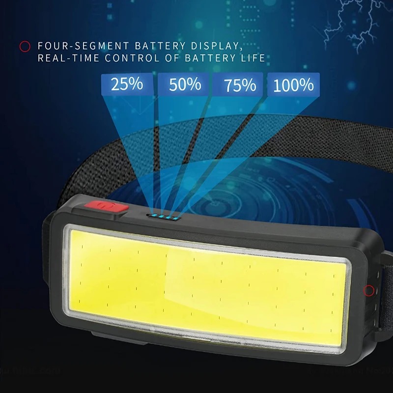 Powerful COB LED Headlamp 4 Li - Outdoor Lighting Construction 评论和价格