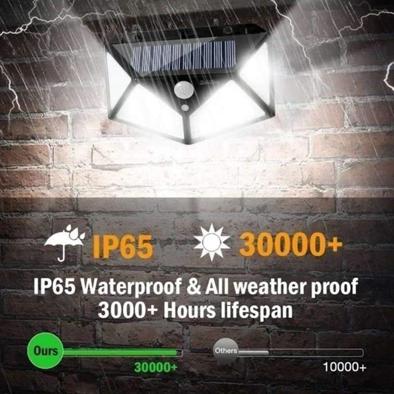 1/2/4PCS Motion Sensor Solar L - Outdoor Lighting Experts 评论和价格