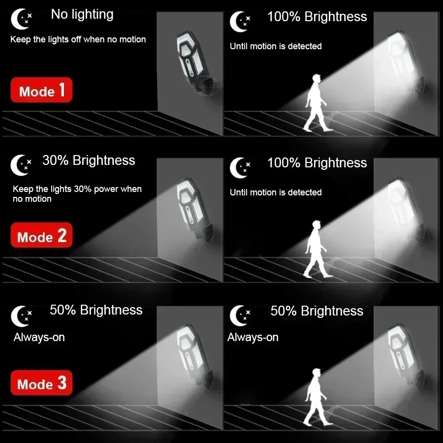 12000LM Powerful Solar Wall La - Photocell Outdoor Lighting 评论和价格
