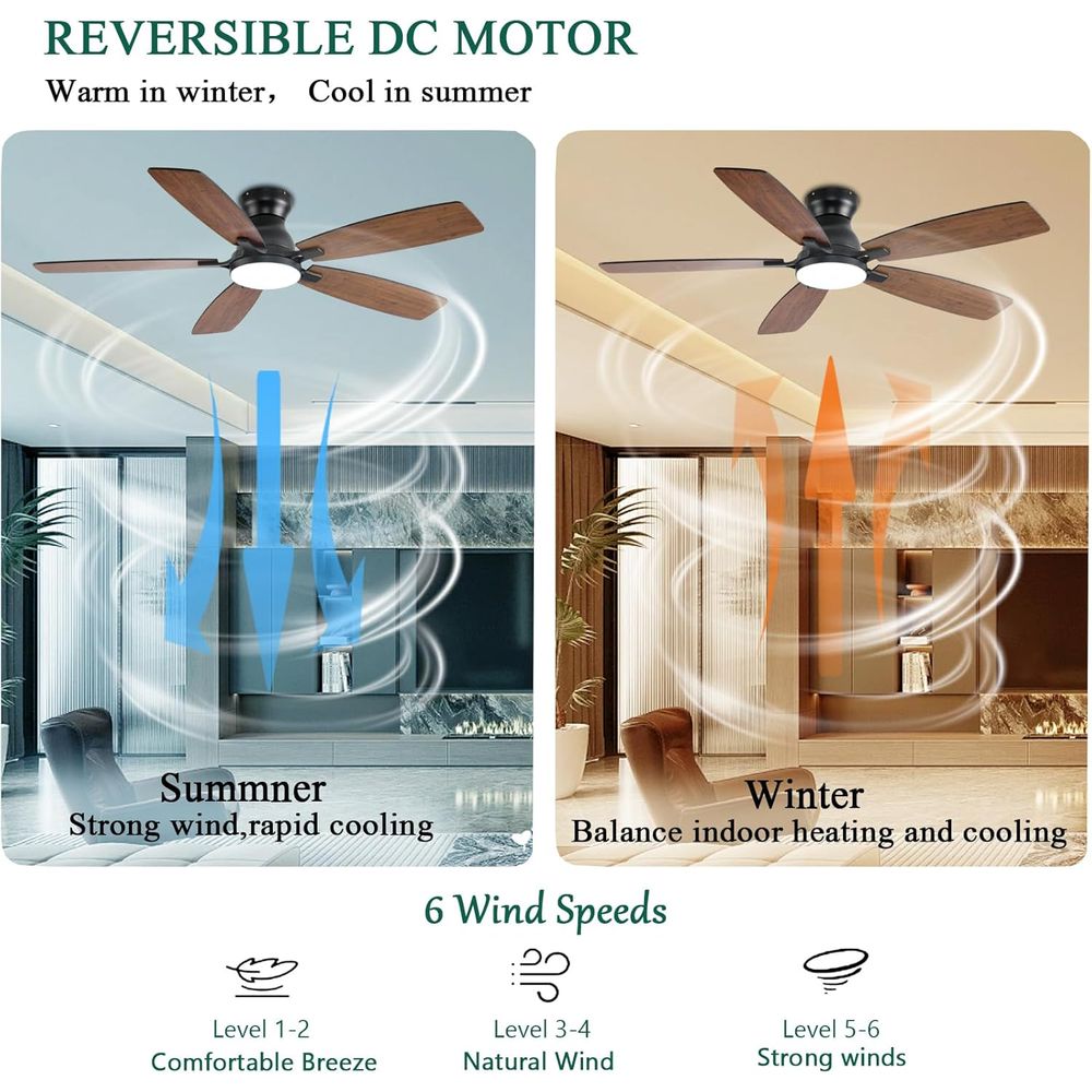 52 Brown Ceiling Fan with Ligh - Outdoor Lighting Remote Control 评论和价格