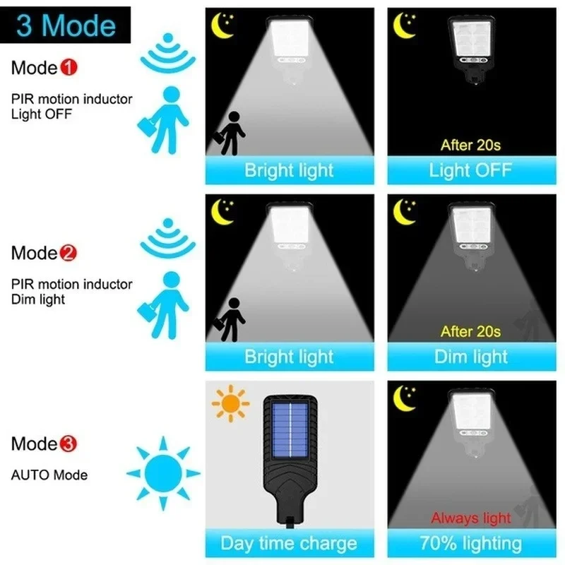 Outdoor Solar Garden Lights wi - Photocell Outdoor Lighting 评论和价格