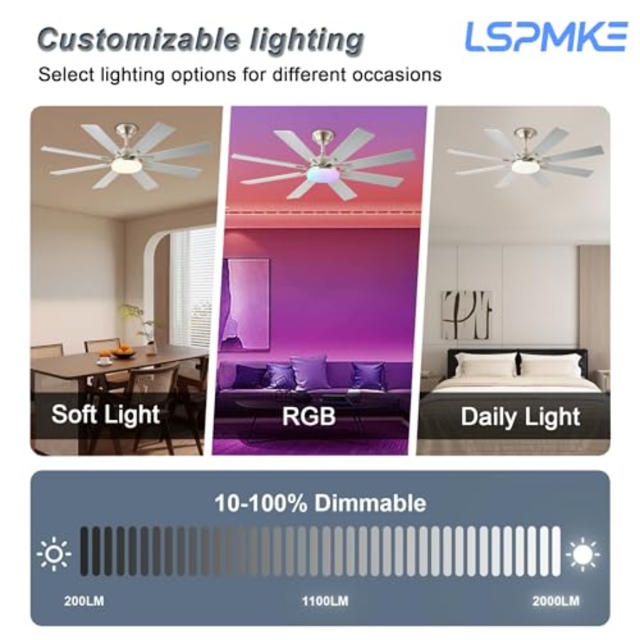 52 Inch Indoor/Outdoor Ceiling - Outdoor Lighting Remote Control 评论和价格