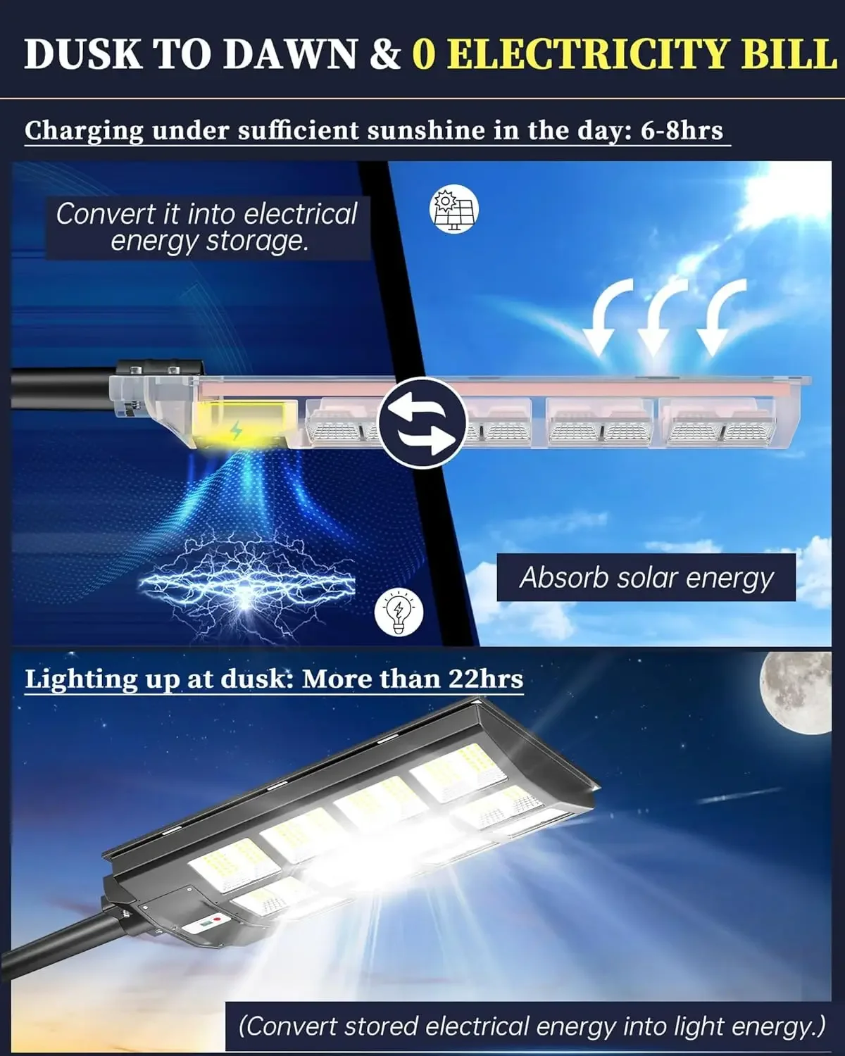 BestsellerSL-6000W Solar Stree - Outdoor Lighting Dusk To Dawn 评论和价格