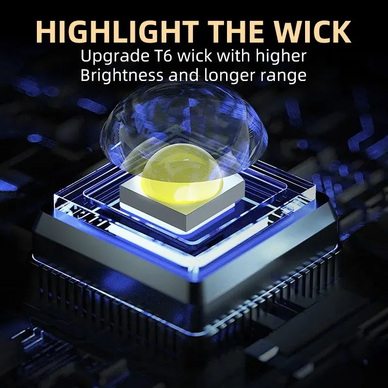 Portable Mini LED Handheld Fla - Outdoor Lighting Construction 评论和价格