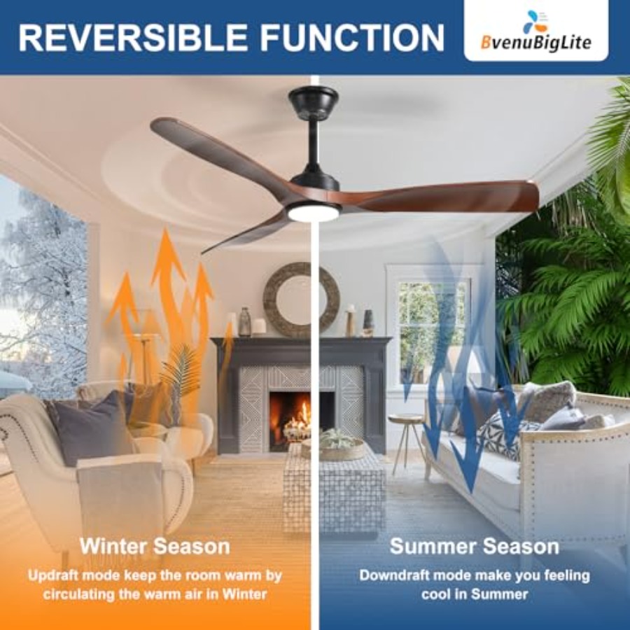 Outdoor ceiling fan with light - Outdoor Lighting Remote Control 评论和价格