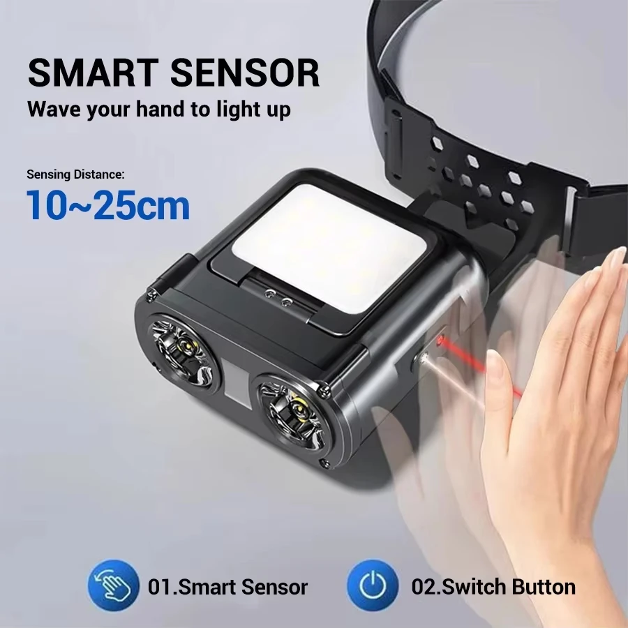 Ultra Bright Mini Rechargeable - Outdoor Lighting Construction 评论和价格