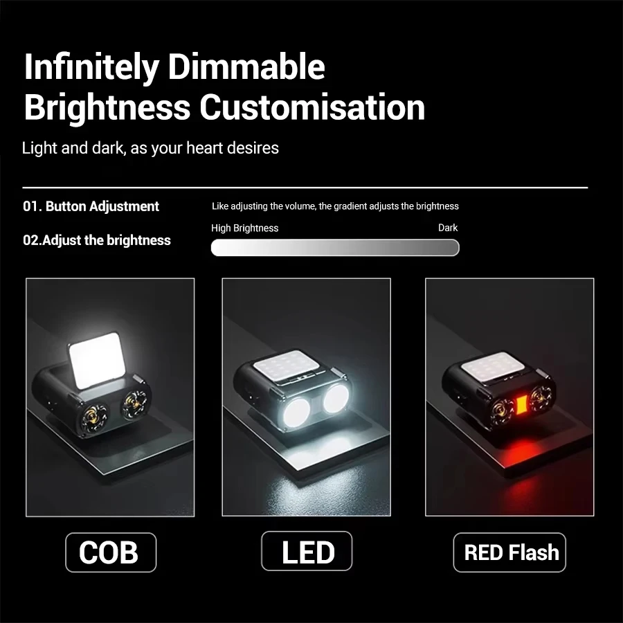 Ultra Bright Mini Rechargeable - Outdoor Lighting Construction 评论和价格