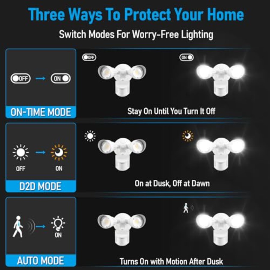 3CCT LED Security Light Motion - Outdoor Lighting Dusk To Dawn 评论和价格