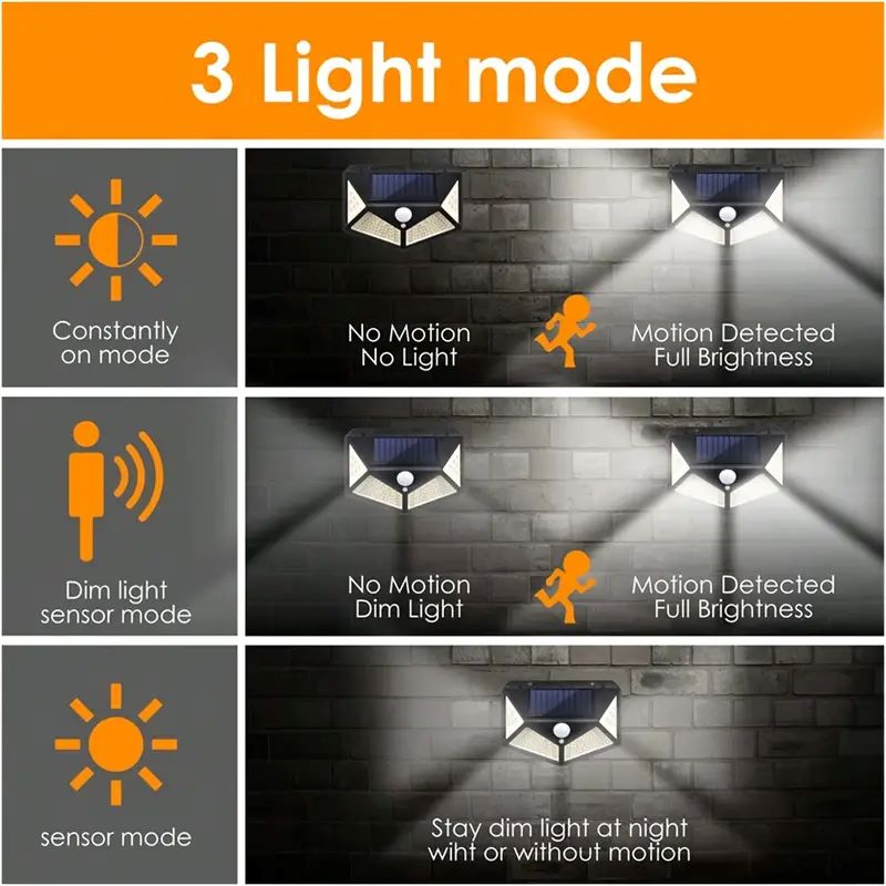 100LED Outdoor Solar Garden Li - Photocell Outdoor Lighting 评论和价格