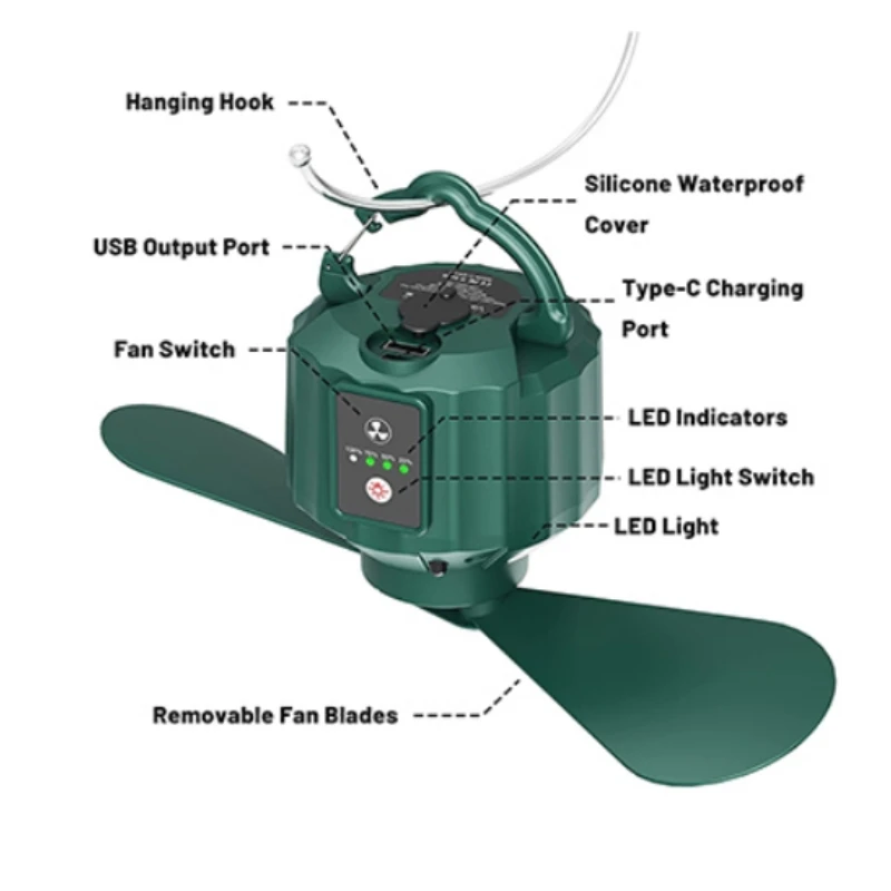 High Power Led Tent Ceiling Fa - Outdoor Lighting Remote Control 评论和价格