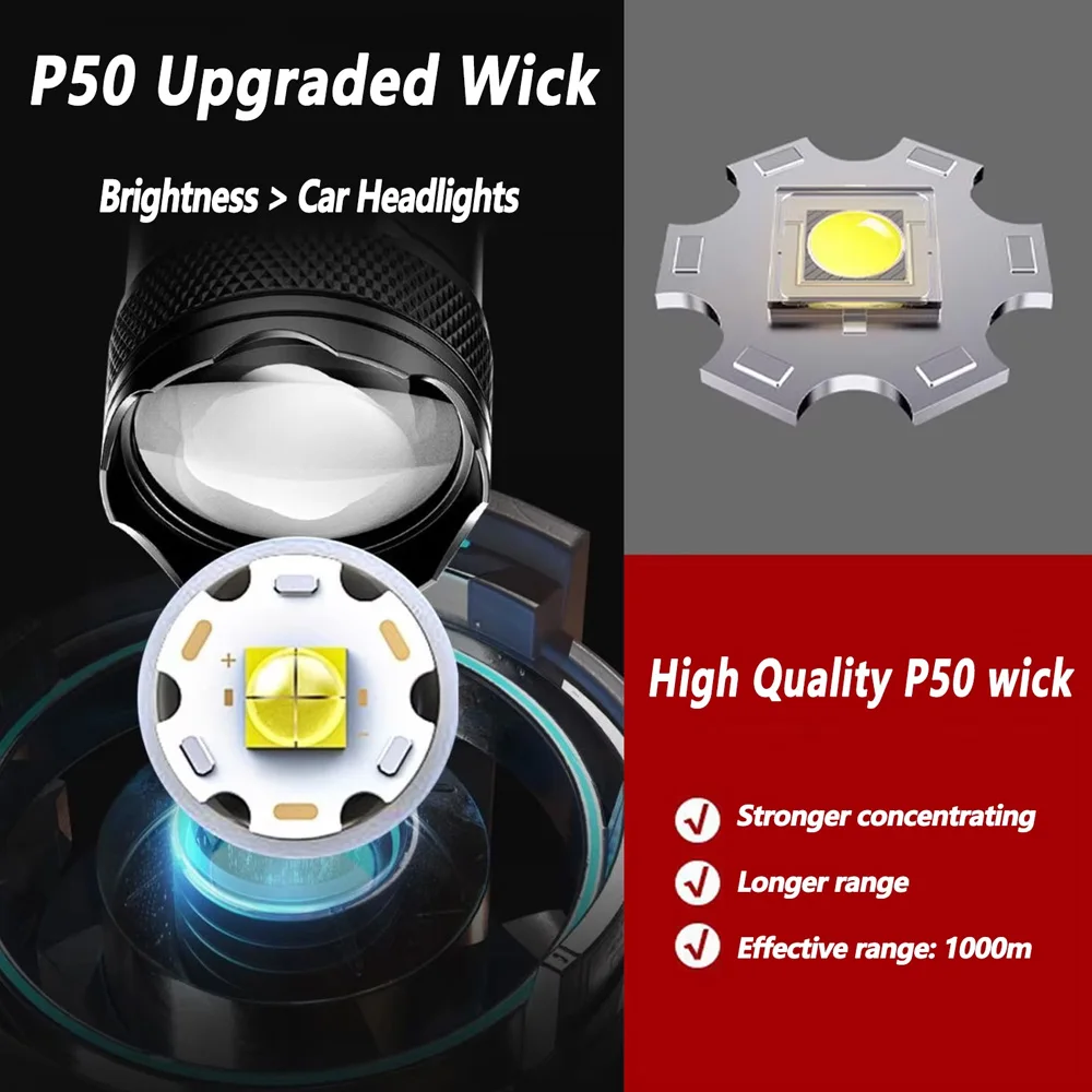 Rechargeable LED Flashlight Zo - Outdoor Lighting Construction 评论和价格
