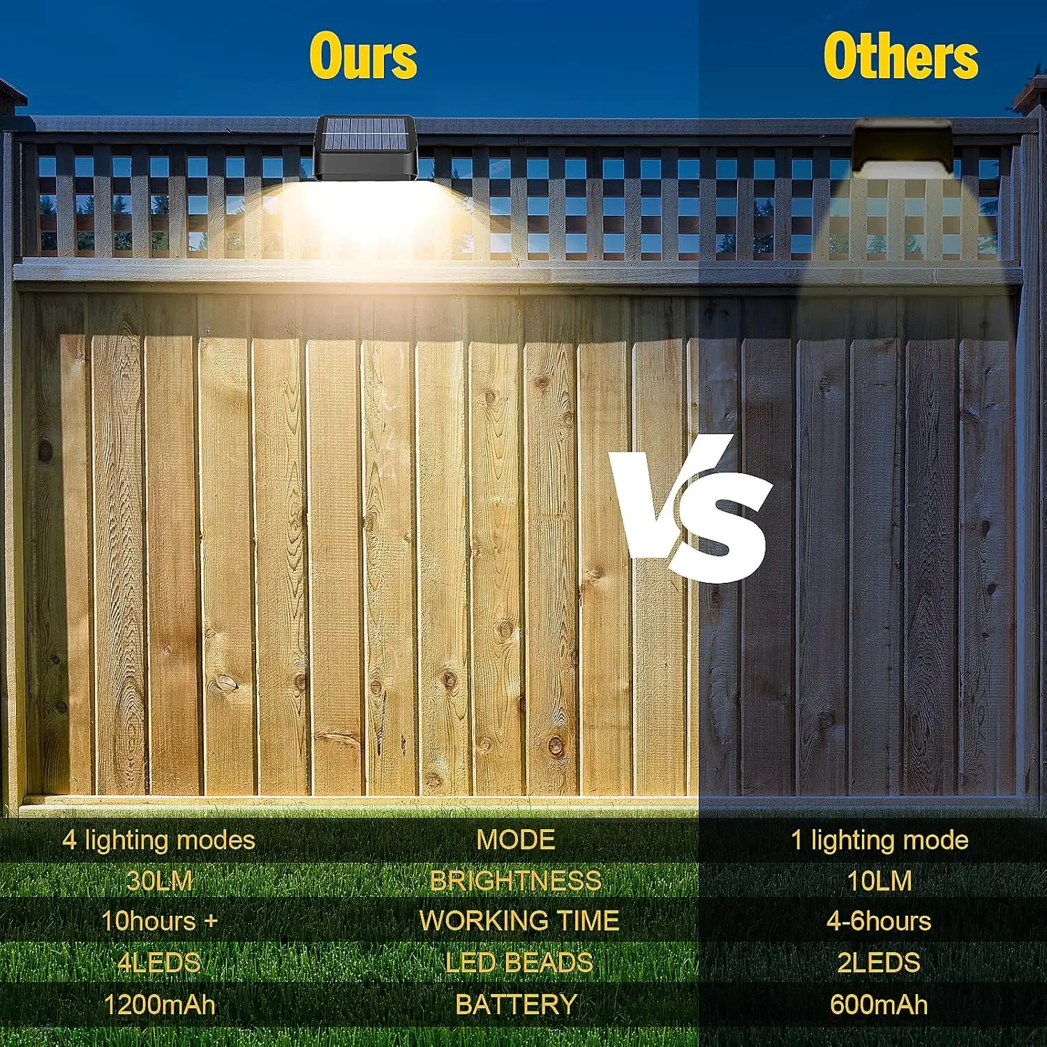 Brighter Solar Fence Lights 18 - Outdoor Lighting Dusk To Dawn 评论和价格